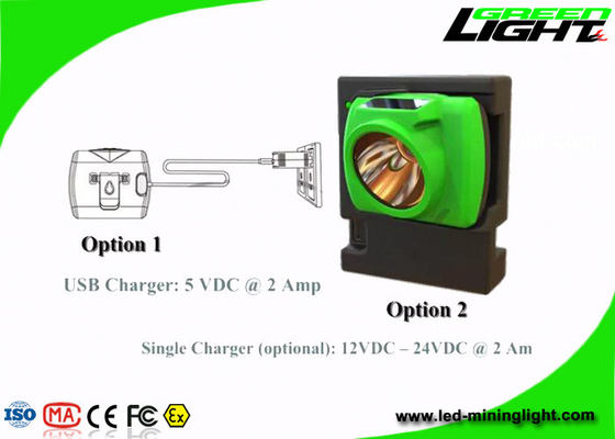 12VDC-24VDC IP68 2000mA 재충전용 LED Headlamp