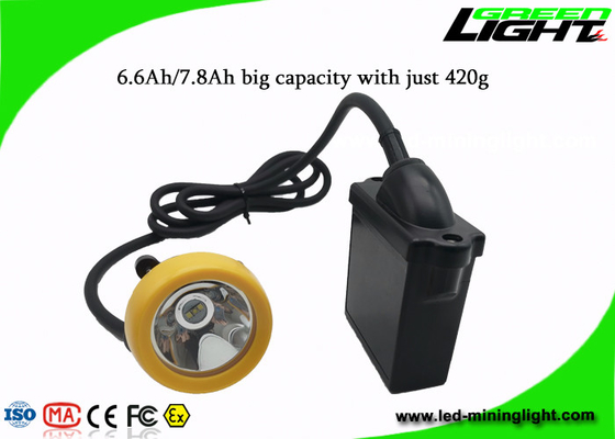 IP65 10000 럭스 1.67W 450mA 재충전이 가능한 주도하는 전면램프