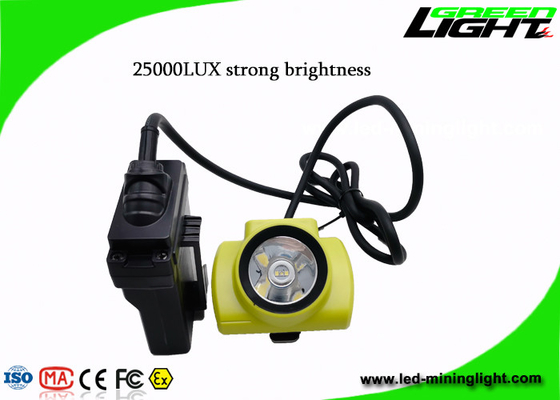 OLED 화면과 4.07W 530lum 25000LUX 마이닝 캡 빛